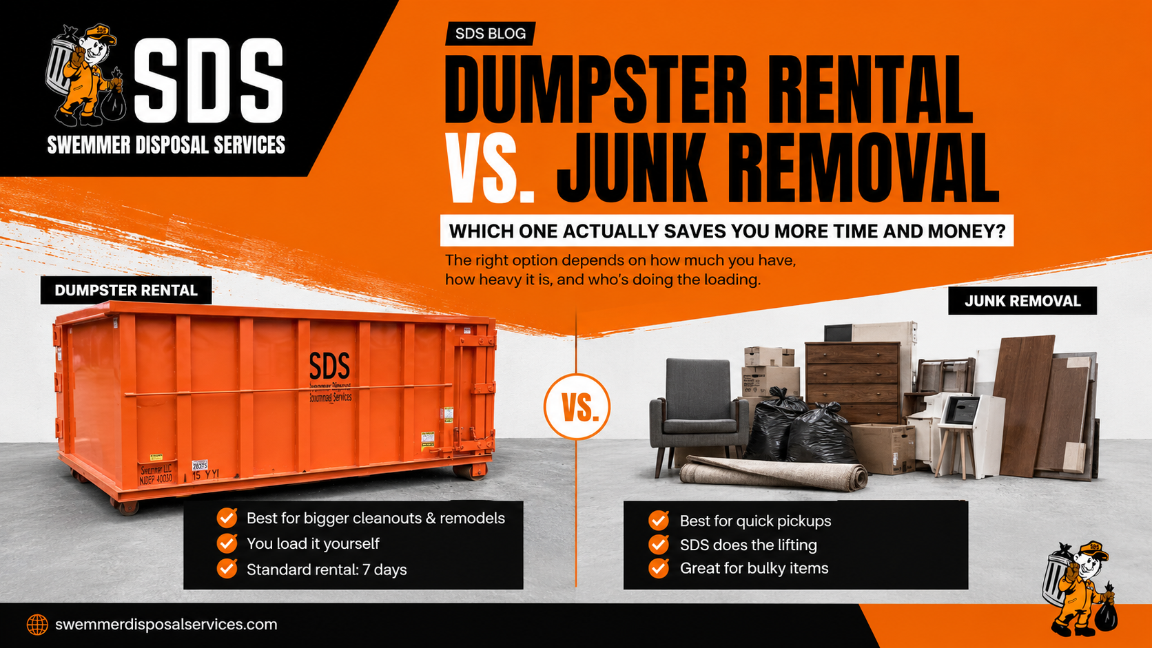 An orange roll-off dumpster beside a New Jersey home and a professional junk removal crew carrying a sofa.